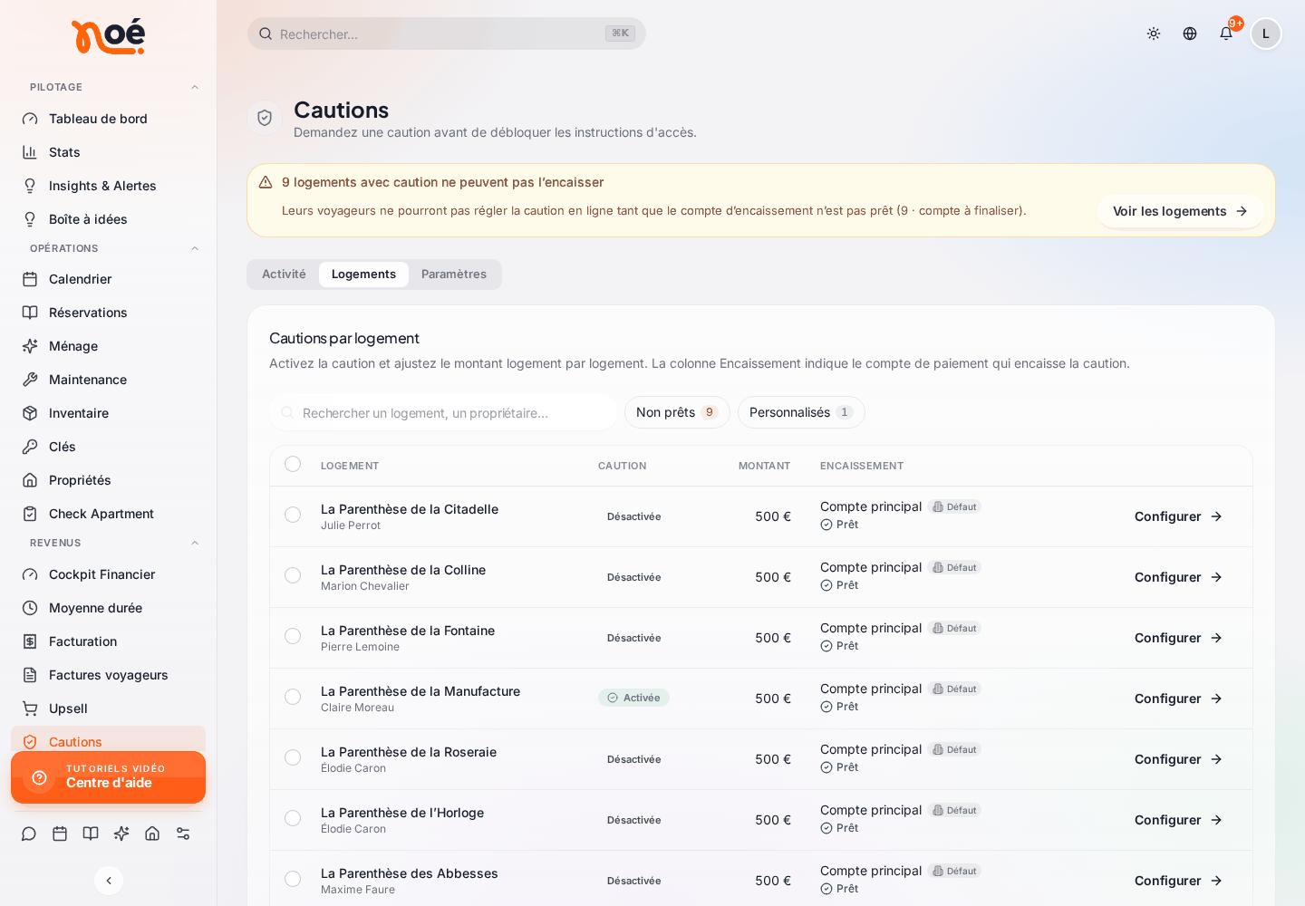 La page « Cautions », onglet « Logements » : le bandeau orange « 9 logements avec caution ne peuvent pas l’encaisser » (« … tant que le compte d’encaissement n’est pas prêt (9 · compte à finaliser) ») avec le bouton « Voir les logements », puis la liste « Cautions par logement » : pour chaque logement, la caution « Activée » ou « Désactivée », le montant, la colonne « Encaissement » (« Compte principal », badge « Défaut », « Prêt ») et le bouton « Configurer »