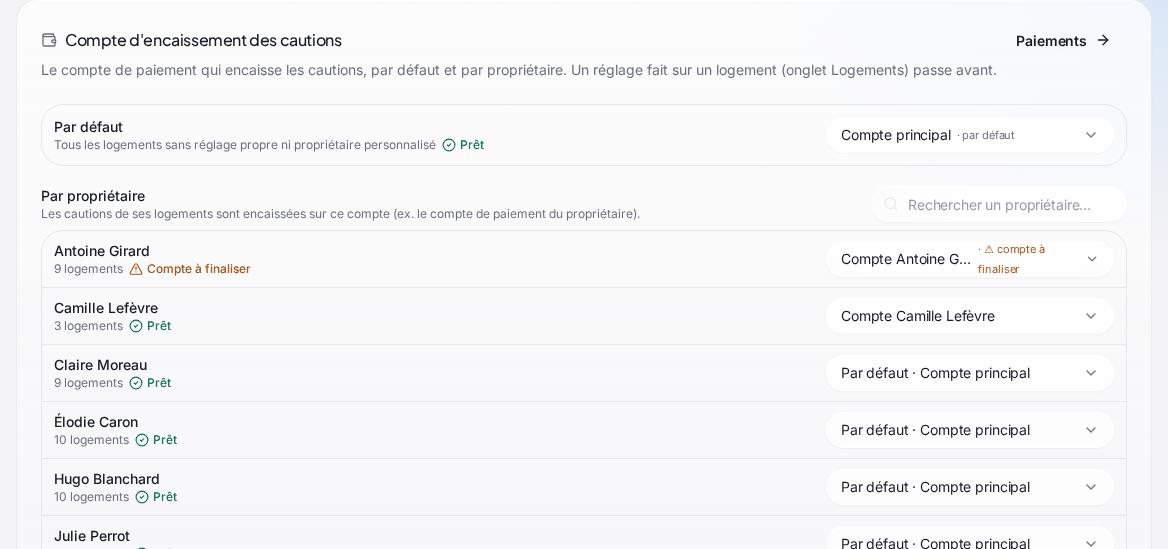 La carte « Compte d’encaissement des cautions » : la ligne « Par défaut » sur « Compte principal · par défaut » (« Prêt »), puis la liste « Par propriétaire » : Antoine Girard sur son compte (« Compte à finaliser »), Camille Lefèvre sur « Compte Camille Lefèvre », les autres sur « Par défaut · Compte principal »