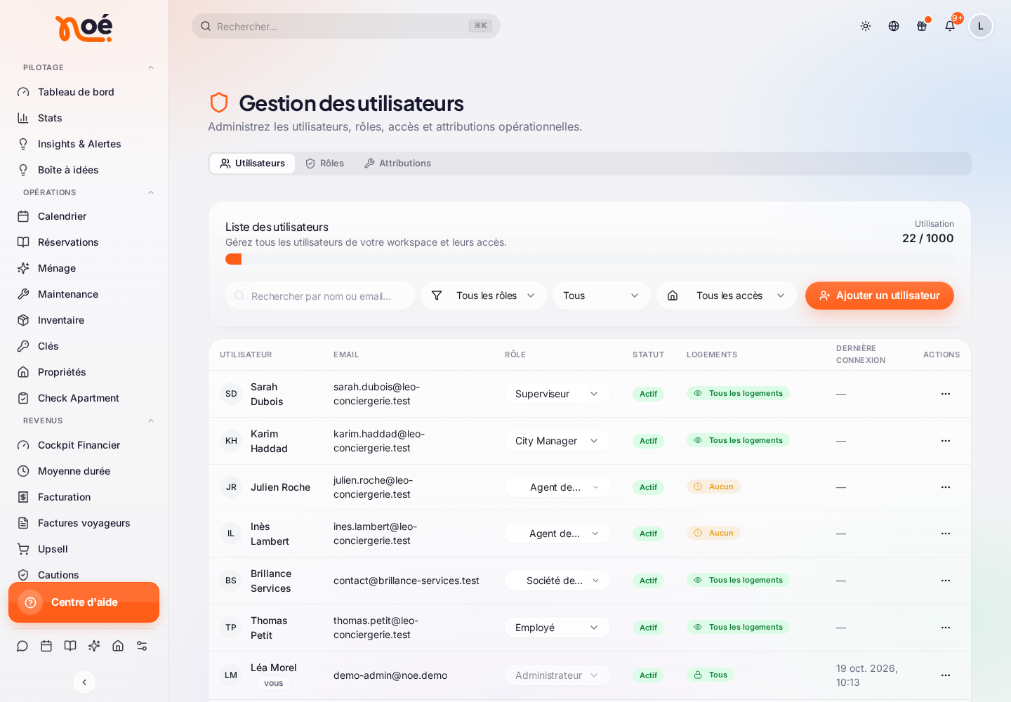 La page « Gestion des utilisateurs », onglet « Utilisateurs » : les onglets « Rôles » et « Attributions », la jauge d’utilisation (22 / 1000), la recherche, les filtres « Tous les rôles », statut et « Tous les accès », le bouton « Ajouter un utilisateur », et la liste : nom, e-mail, rôle, statut « Actif », colonne « Logements » (« Tous les logements », « Aucun » pour deux agents, « Tous » avec un cadenas pour l’administrateur), dernière connexion et actions